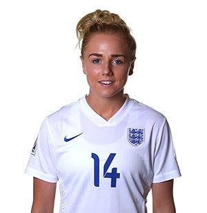 Notts County Ladies at the Women's World Cup 2015 | Nottingham City of ...